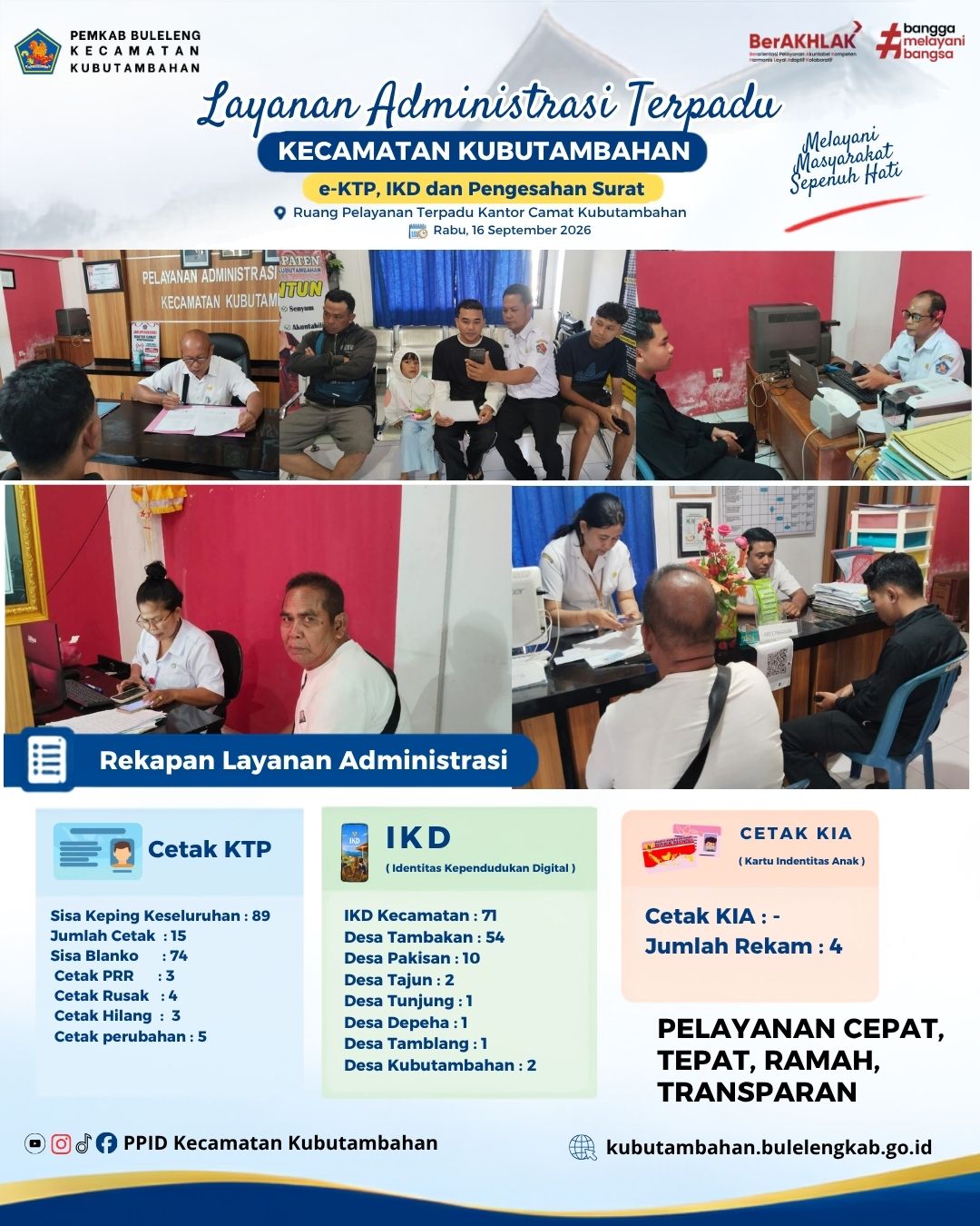 Layanan Administrasi Terpadu Kecamatan Kubutambahan yakni e-KTP, IKD dan Pengesahan Surat Edisi 16 September 2026