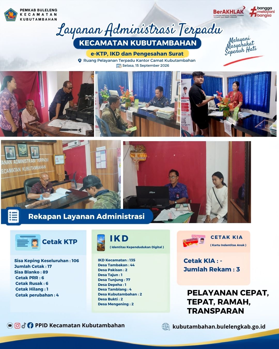 Layanan Administrasi Terpadu Kecamatan Kubutambahan yakni e-KTP, IKD dan Pengesahan Surat Edisi 15 September 2026
