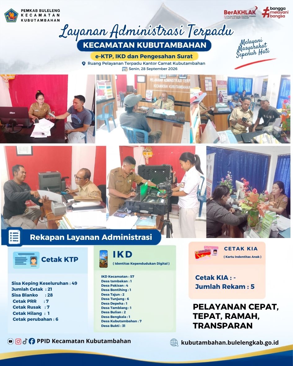Layanan Administrasi Terpadu Kecamatan Kubutambahan yakni e-KTP, IKD dan Pengesahan Surat Edisi 28 September 2026