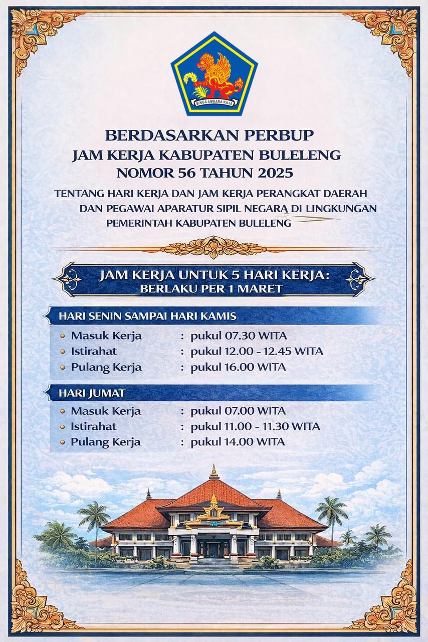 Peraturan Bupati (Perbup) Buleleng Nomor 56 Tahun 2025 tentang Hari Kerja dan Jam Kerja Perangkat Daerah dan Pegawai Aparatur Sipil Negara di Lingkungan Pemerintah Kabupaten Buleleng