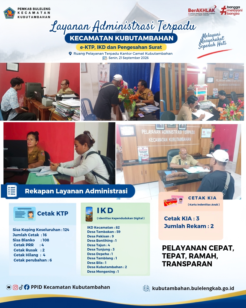 Layanan Administrasi Terpadu Kecamatan Kubutambahan yakni e-KTP, IKD dan Pengesahan Surat Edisi 21 September 2026