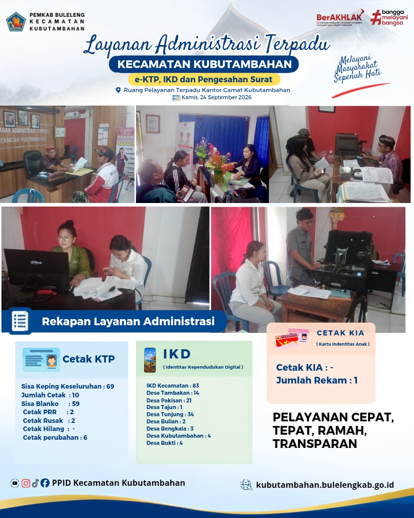 Layanan Administrasi Terpadu Kecamatan Kubutambahan yakni e-KTP, IKD dan Pengesahan Surat Edisi 24 September 2026