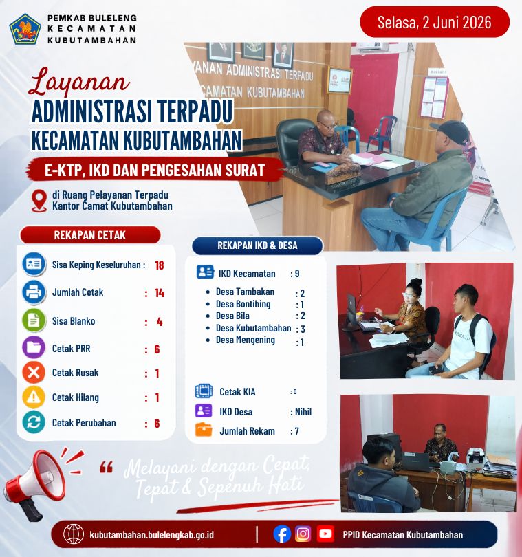 Layanan Administrasi Terpadu Kecamatan Kubutambahan yakni e-KTP, IKD dan Pengesahan Surat  Edisi 2 Juni 2026