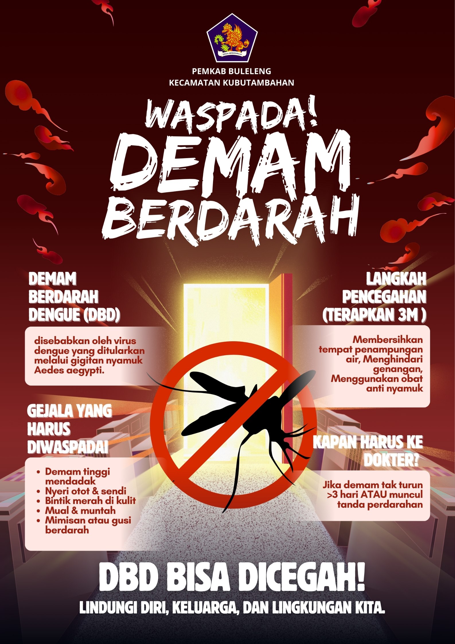 Waspada Demam Berdarah