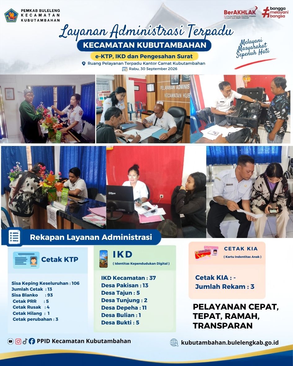 Layanan Administrasi Terpadu Kecamatan Kubutambahan yakni e-KTP, IKD dan Pengesahan Surat Edisi 30 September 2026