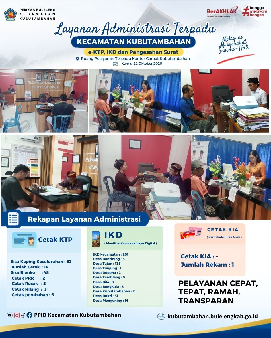 Layanan Administrasi Terpadu Kecamatan Kubutambahan yakni e-KTP, IKD dan Pengesahan Surat Edisi 22 Oktober 2026