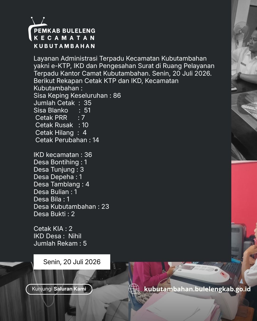 Layanan Administrasi Terpadu Kecamatan Kubutambahan yakni e-KTP, IKD dan Pengesahan Surat Edisi 20 Juli 2026