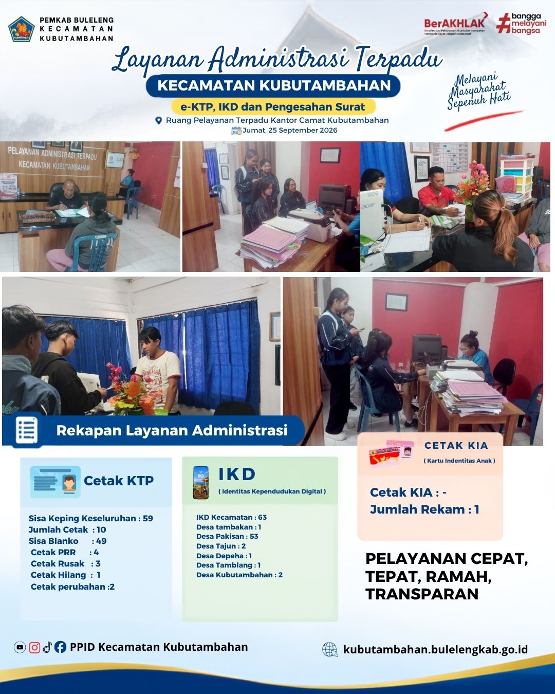 Layanan Administrasi Terpadu Kecamatan Kubutambahan yakni e-KTP, IKD dan Pengesahan Surat Edisi 25 September 2026
