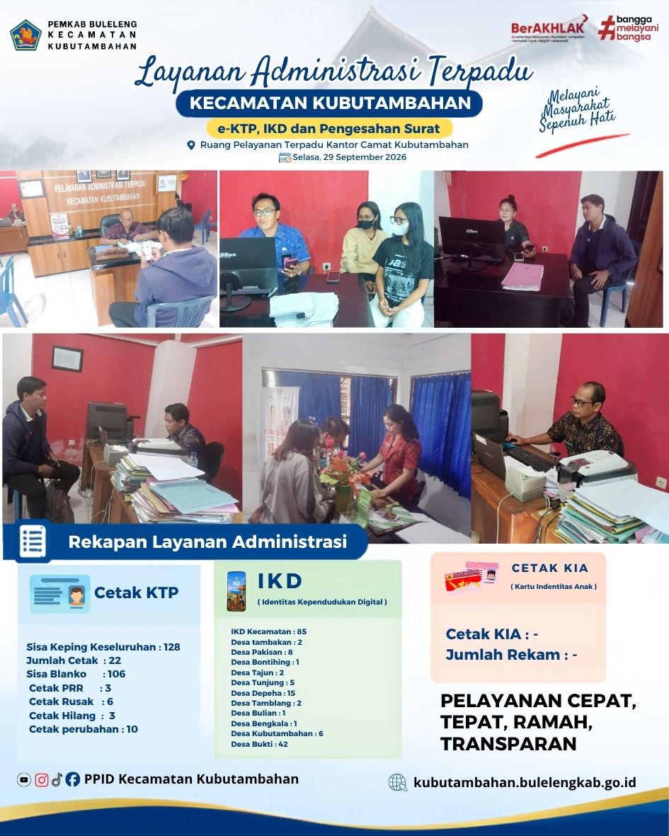 Layanan Administrasi Terpadu Kecamatan Kubutambahan yakni e-KTP, IKD dan Pengesahan Surat Edisi 29 September 2026