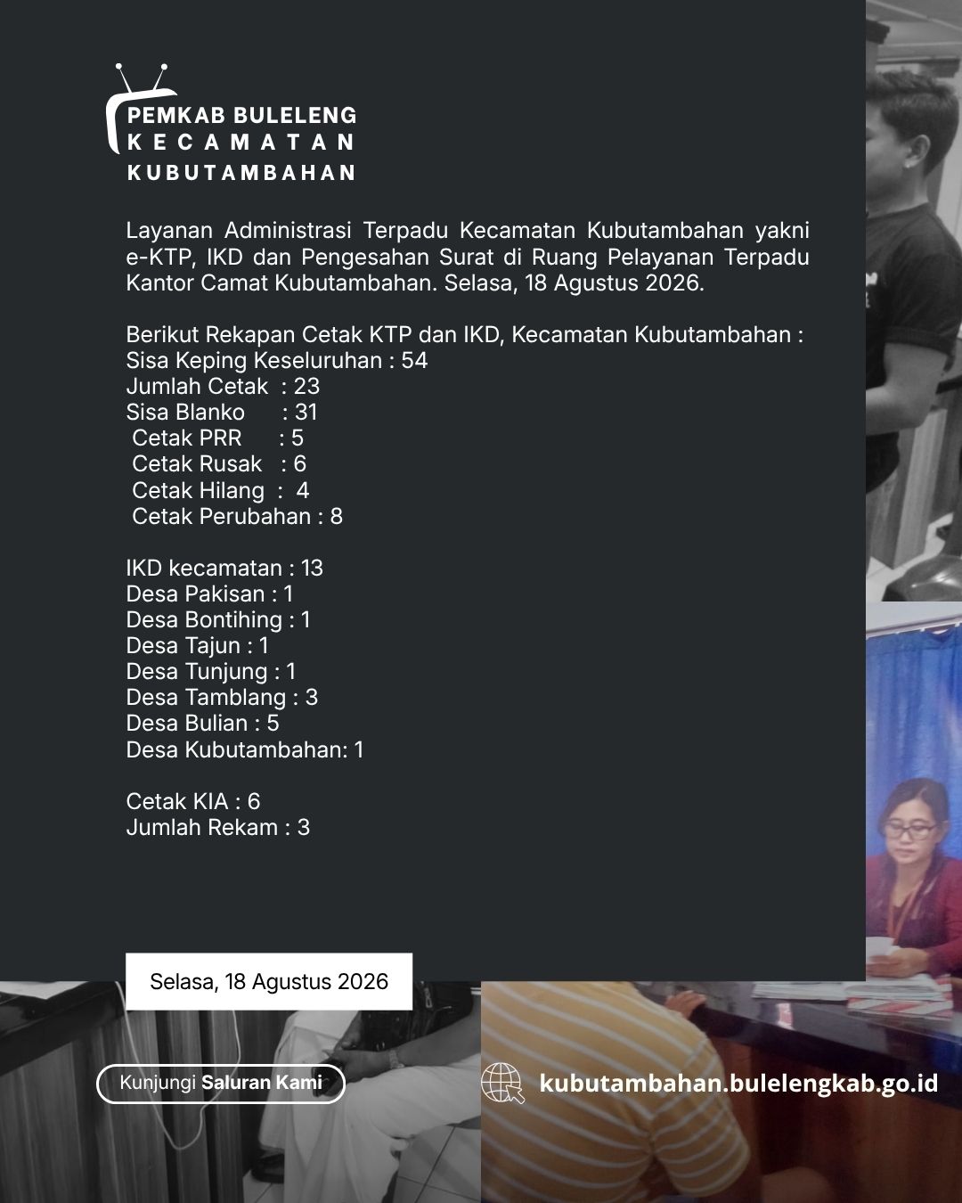 Layanan Administrasi Terpadu Kecamatan Kubutambahan yakni e-KTP, IKD dan Pengesahan Surat Edisi 18 Agustus 2026