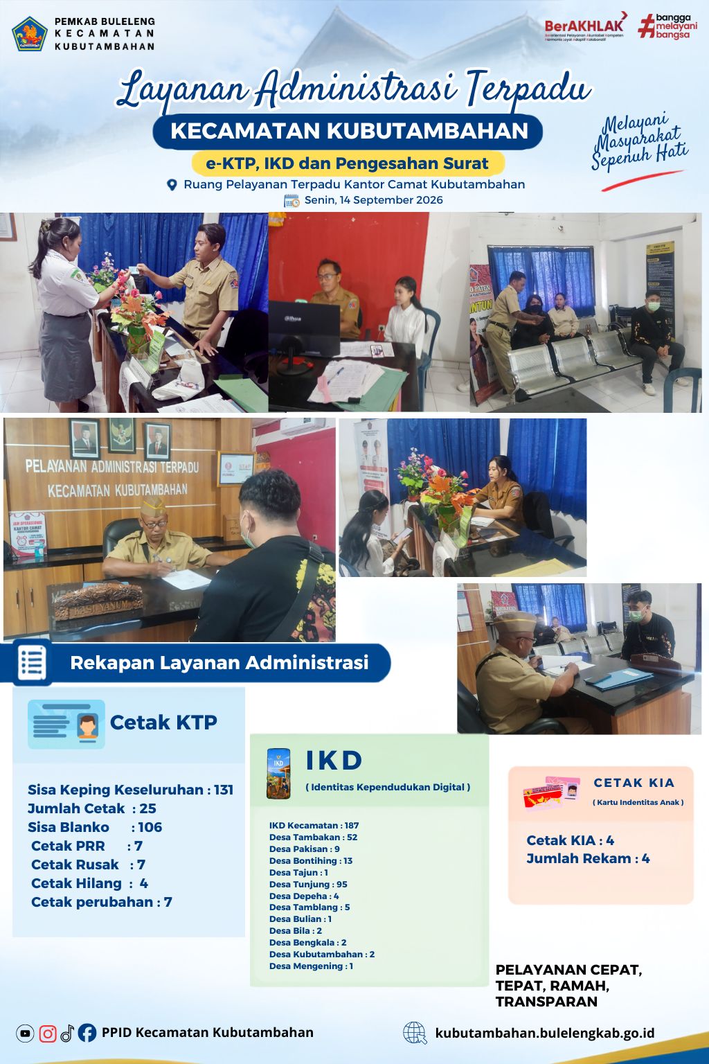 Layanan Administrasi Terpadu Kecamatan Kubutambahan yakni e-KTP, IKD dan Pengesahan Surat Edisi 14 September 2026