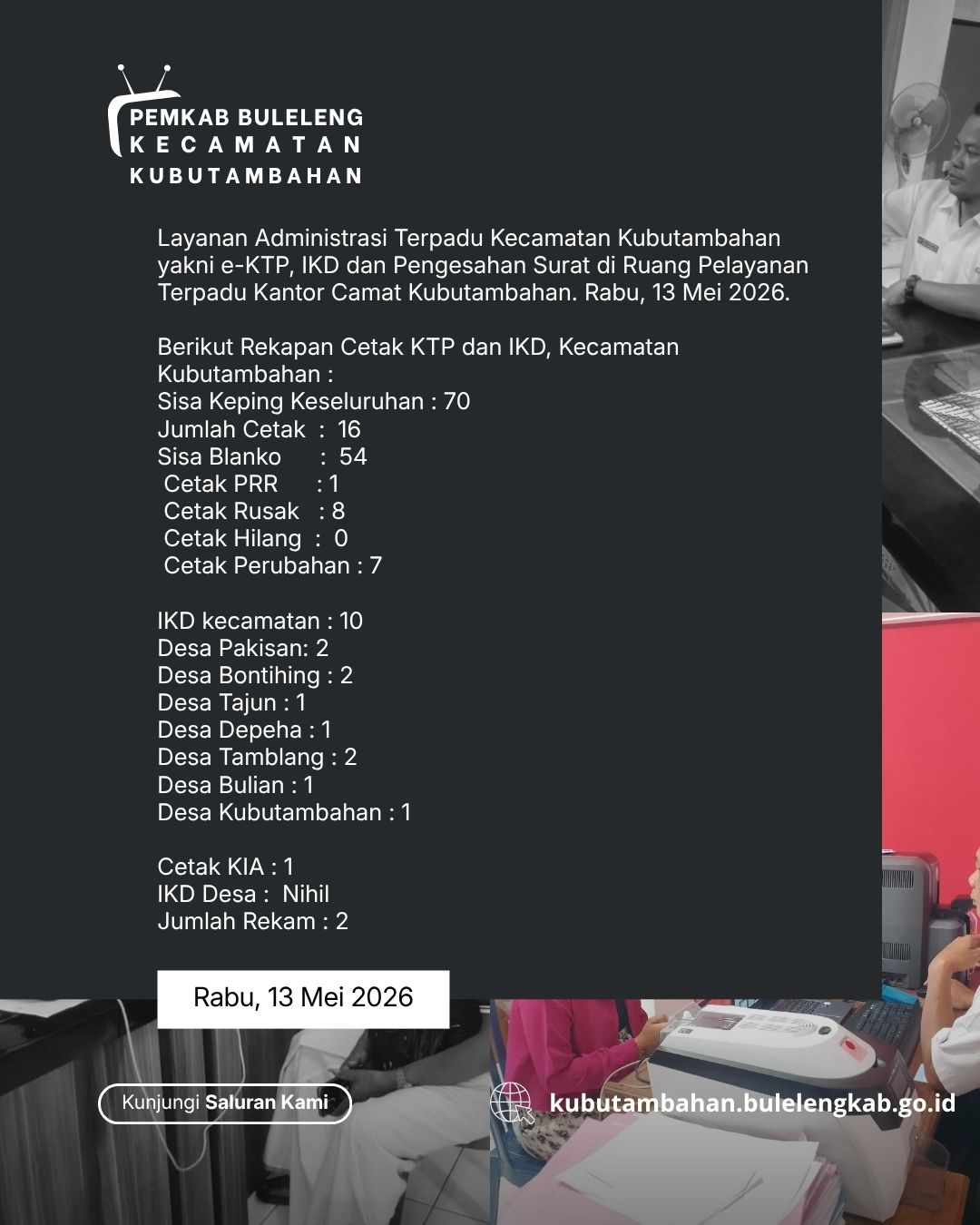Layanan Administrasi Terpadu Kecamatan Kubutambahan yakni e-KTP, IKD dan Pengesahan Surat Edisi 13 Mei 2026