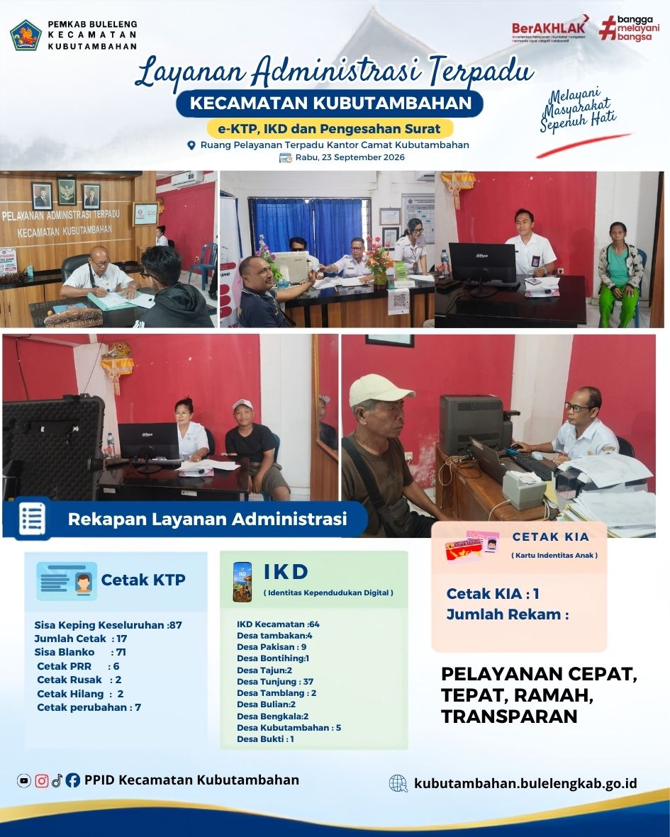 Layanan Administrasi Terpadu Kecamatan Kubutambahan yakni e-KTP, IKD dan Pengesahan Surat Edisi 23 September 2026