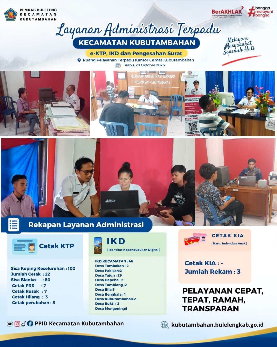 Layanan Administrasi Terpadu Kecamatan Kubutambahan yakni e-KTP, IKD dan Pengesahan Surat Edisi 28 Oktober 2026