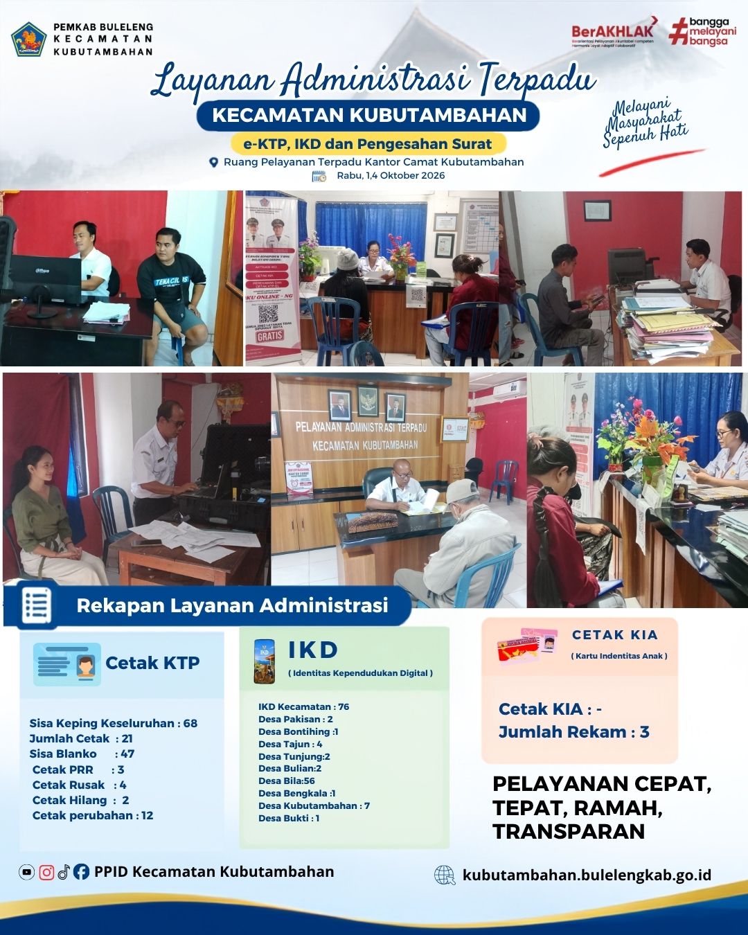Layanan Administrasi Terpadu Kecamatan Kubutambahan yakni e-KTP, IKD dan Pengesahan Surat Edisi 14 Oktober 2026